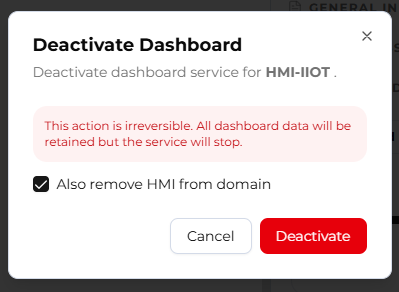 Deact