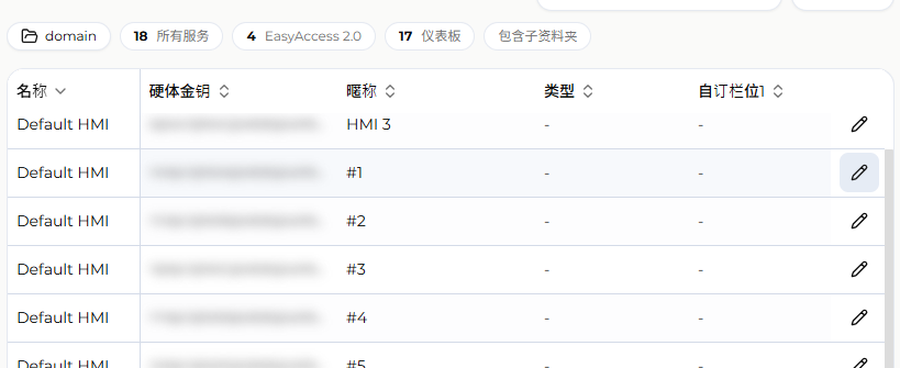 编辑人机