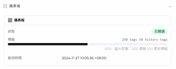 info dashboard info